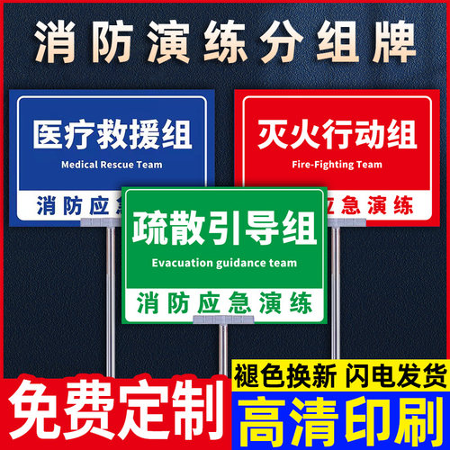 【免费定制】消防演练分组牌