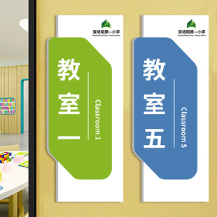 多巴胺教室门牌年级教室门牌幼儿园班牌舞蹈教室门牌书法美术钢琴音乐瑜伽托管班培训机构创意风教室门牌定制