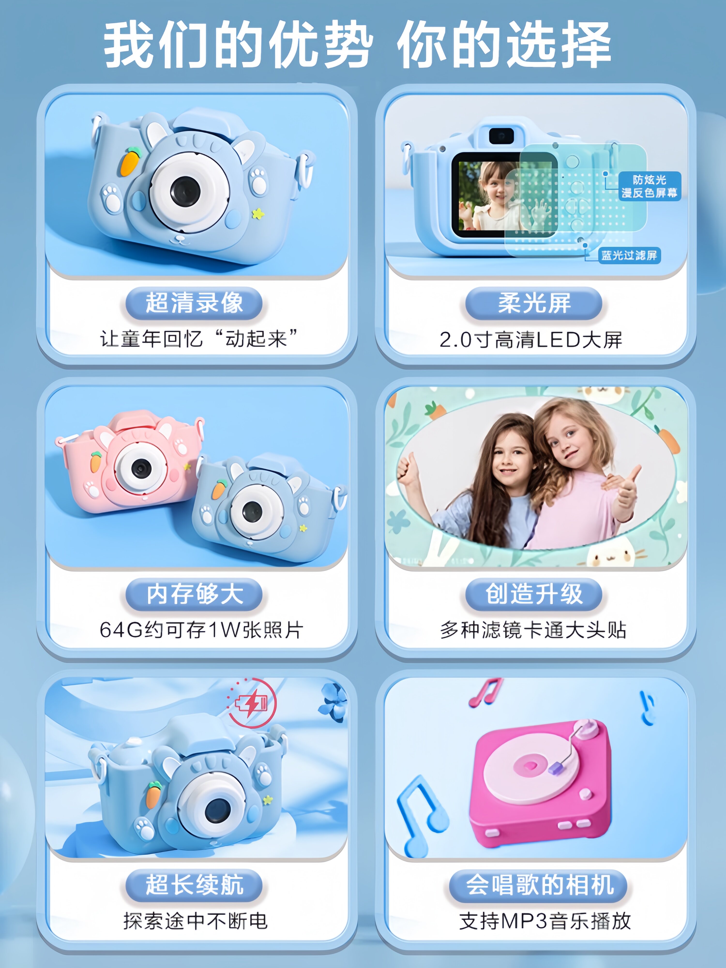 어린이용 카메라는 사진과 동영상을 촬영할 수 있고 사진을 직접 출력할 수 있는 2024년 신형 NO.1 챔피언 카메라입니다