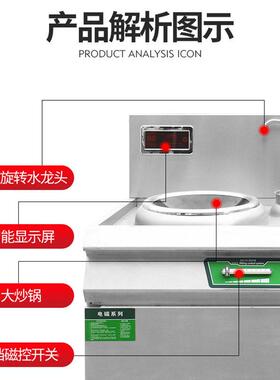 商用电磁灶大型凹MAGA-102电炒锅灶台面双头电5炒炉1kw大功酒店率