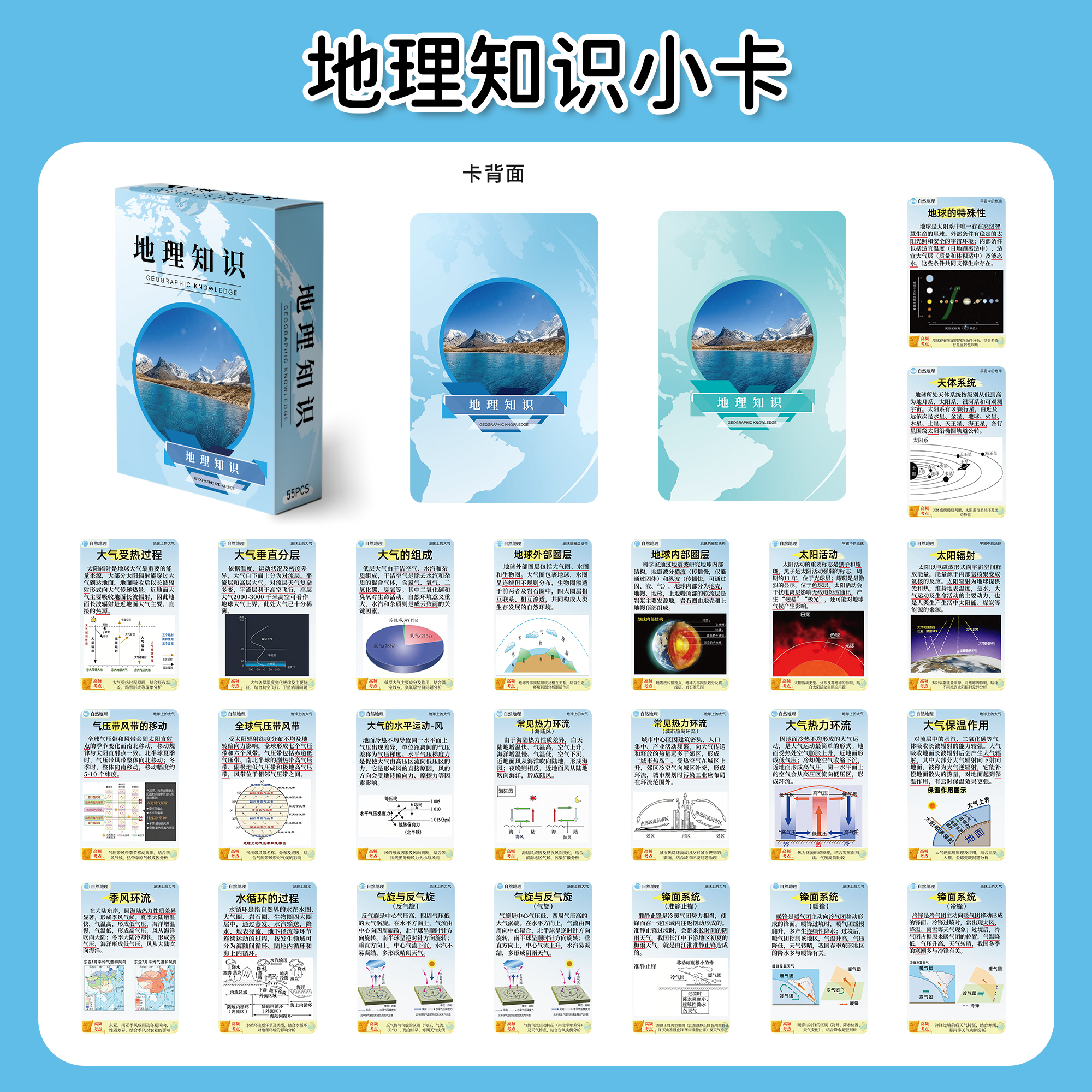 高中地理知识55张三寸自印小卡