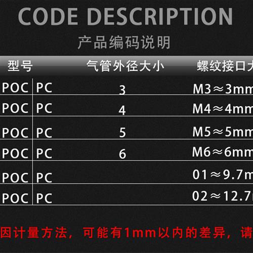 气动快速接头微型迷你接头PC4-M5/PL6-M3/POC5-M6直通气管弯接头