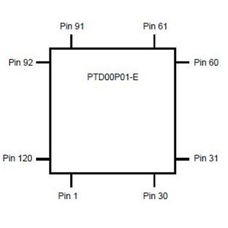 PTD00P01-E《CPU for LTPD247/347》