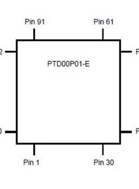 PTD00P01-E《CPU for LTPD247/347》