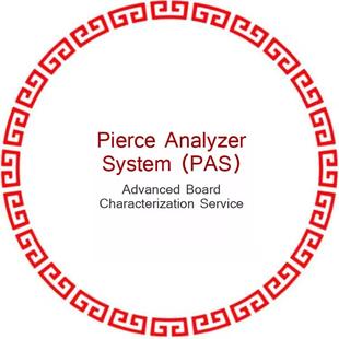 BC3WK CIRCUIT PAS SERVICE CRYSTAL TEST