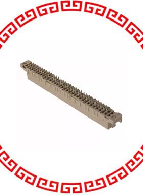 9022646824 DIN-SIGNAL B064POS FS-2,9C1-2