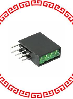 H485CGDL LED QUAD GREEN 565NM RA PC MOUNT
