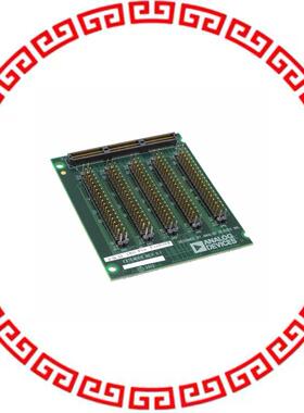 ADZS-180PWM-SAM BOARD PROBING PWM 180-PIN