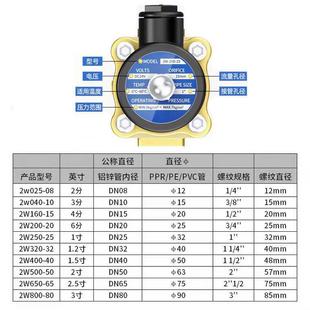 22W400 2W350 2W500 常闭电磁阀20V水阀24V气阀2W5250