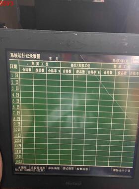 普罗菲斯GP2601-TC41-24V实物拍摄系统画面液晶偏