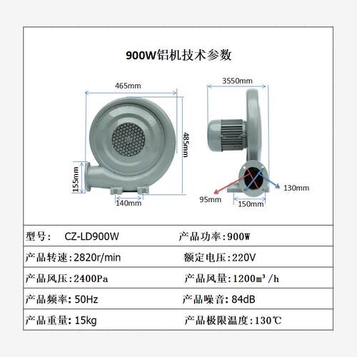 新款牌CZ-LD550W380V中压