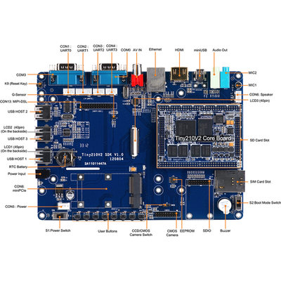 Smart210-3GTiny210V2SDK开发板底板3G监控版 不含核心板