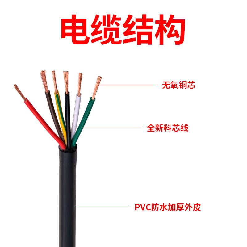 多芯控制线AVVR0.20.3软电缆电源线RVV0.5平方纯铜芯PVC护套线