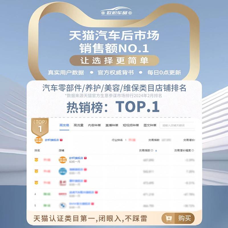 o安阳yl埃幕s遮帘v全u景slus09346汽车plx防天ap天in丫车顶窗隔热