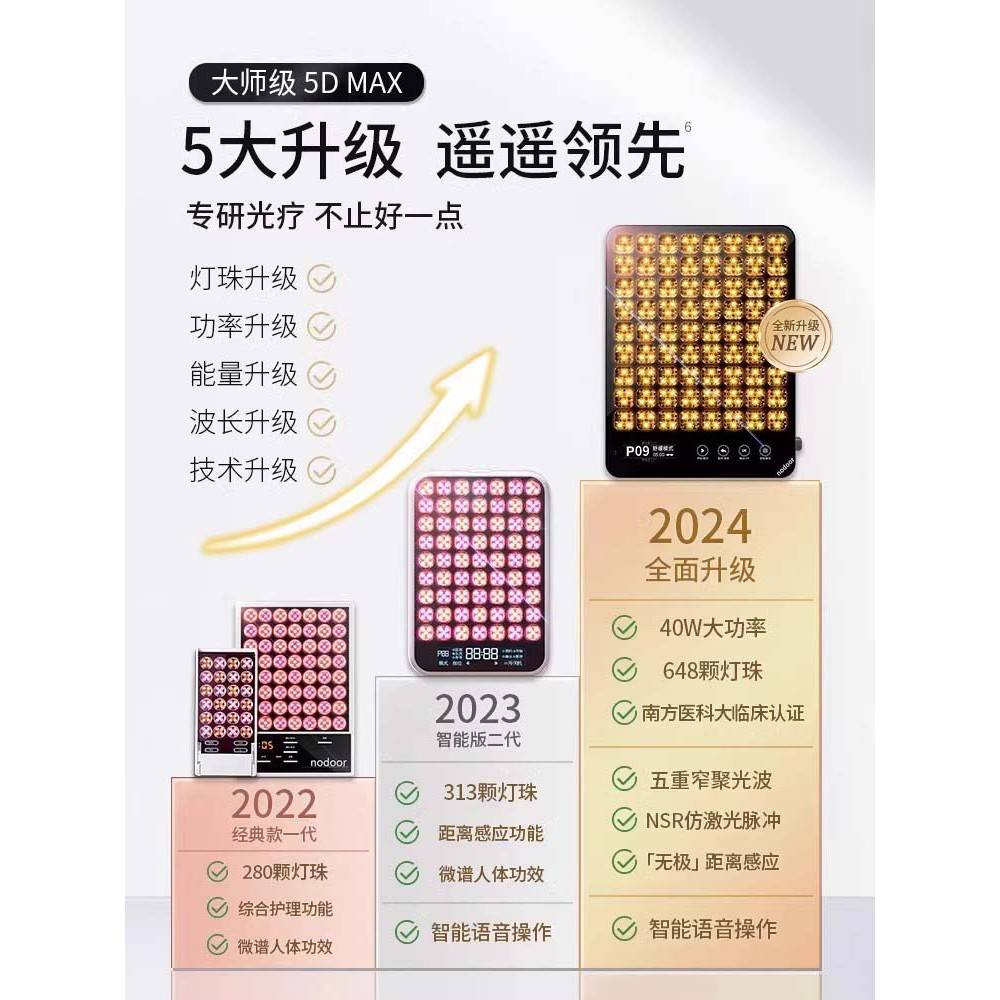 odo代or灯白排白月5DMA肤X美光子光容嫩仪蓝光面罩n照大光美无品