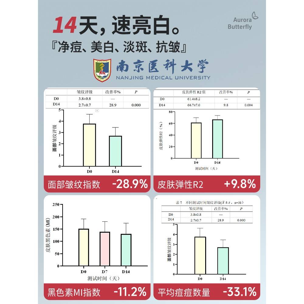 肤极光面罩美仪容蓝大家用脸蝶无品牌/子嫩仪部仪红光面办膜美光