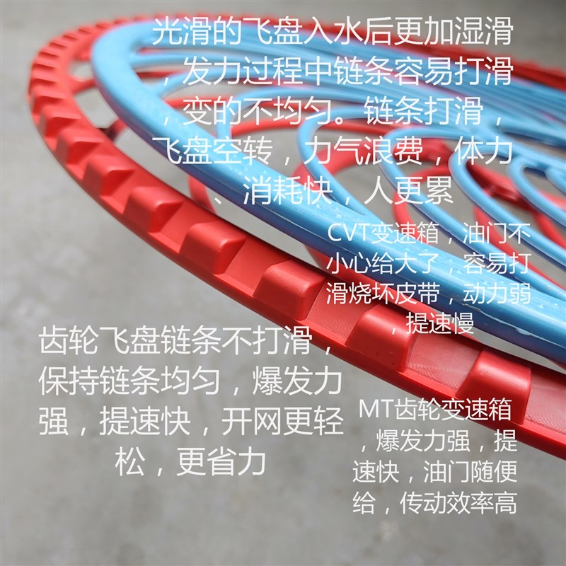 速发盘款齿轮 盘网飞大1/4吋套筒扳手盘网手撒网圆新网手抛网包