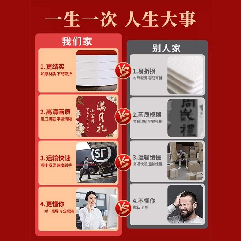 速发龙宝宝景日宴布置百岁周天生日气球装饰满月宴酒店场景板背百