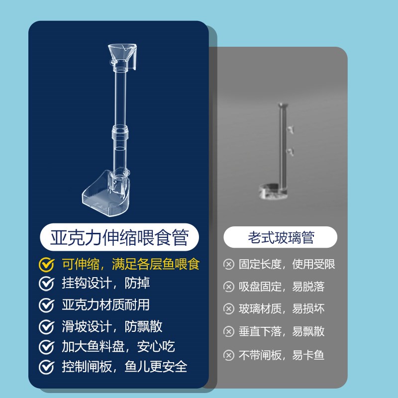速发鱼红虫投食食亚克力喂管器鱼型喂小投食器喂食管投喂媛洛