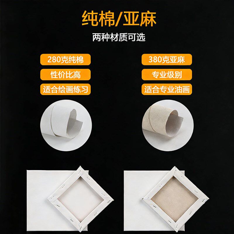 速发油画框带画布带框油画颜料空白画布框20x2m丙烯水粉水彩颜料1