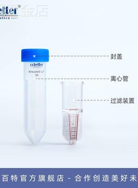 Cobetter科百特4ml/15ml超滤离心管超滤管RC/再生纤维素外泌体蛋