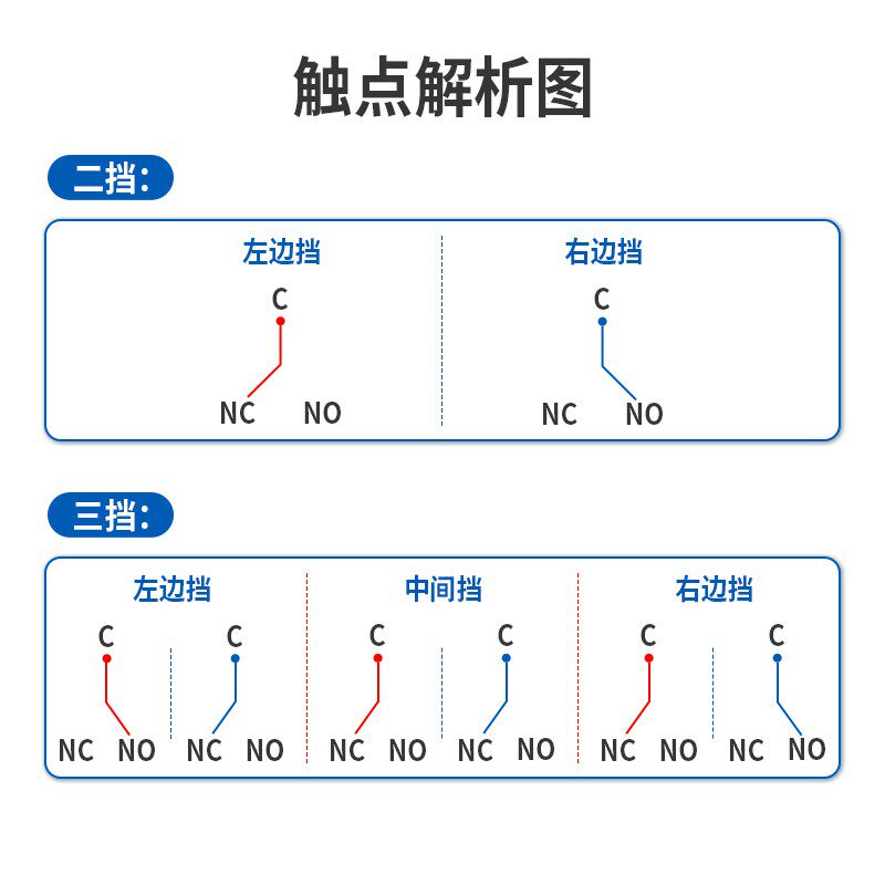 丰奕22mm金属不锈钢二档三档旋钮钥匙钮位置选择按钮左右开关包邮