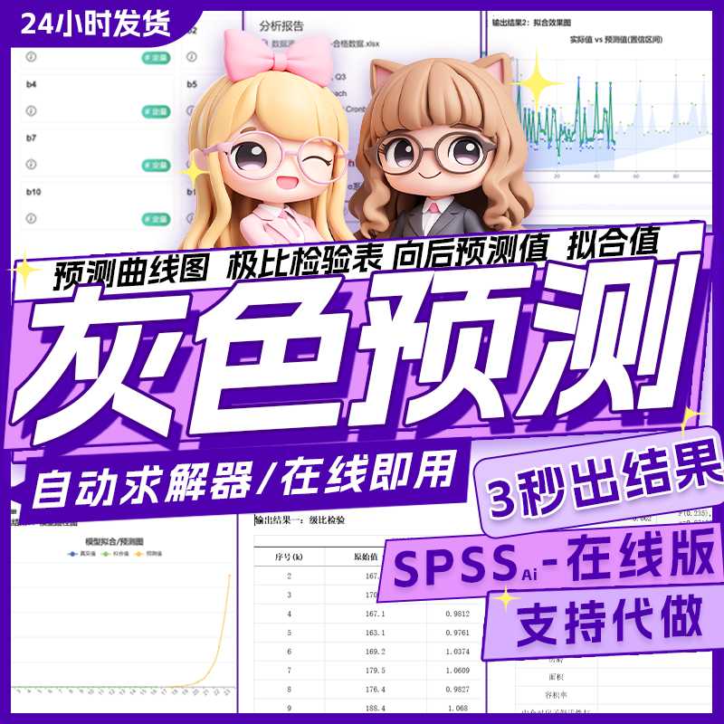 灰色预测模型GM(1,1)在线计算软件 级比检验 灰色关联度神经网络