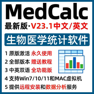MedCalc23新版本医学统计分析软件ROC曲线分析中文版远程Win+Mac