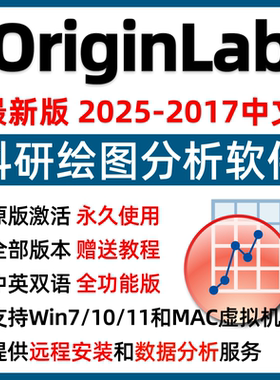 OriginLab绘图软件origin中文完整版无水印2024/2025科研绘图代做