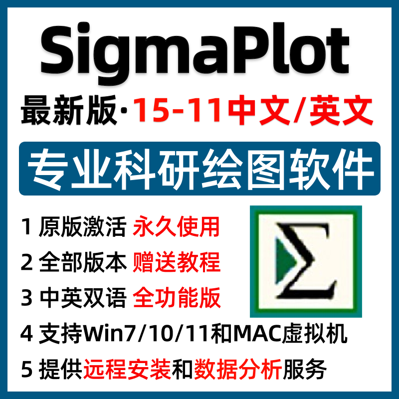 sigmaplot软件15中文科研绘图