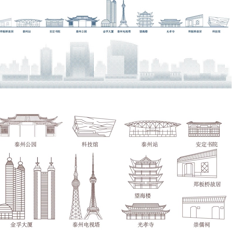 泰州江苏城市建筑天际线旅游线描稿剪影插画图地标志景点设计素材