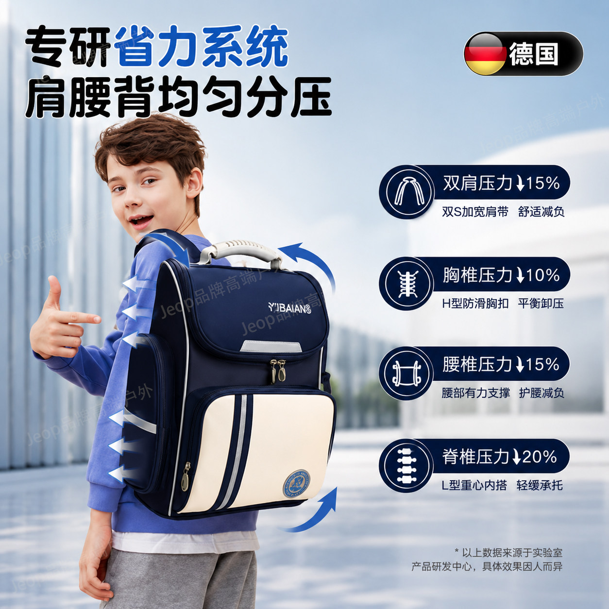 德国儿童书包减负护脊2026新款男小学生一二三到六年级女孩大容量