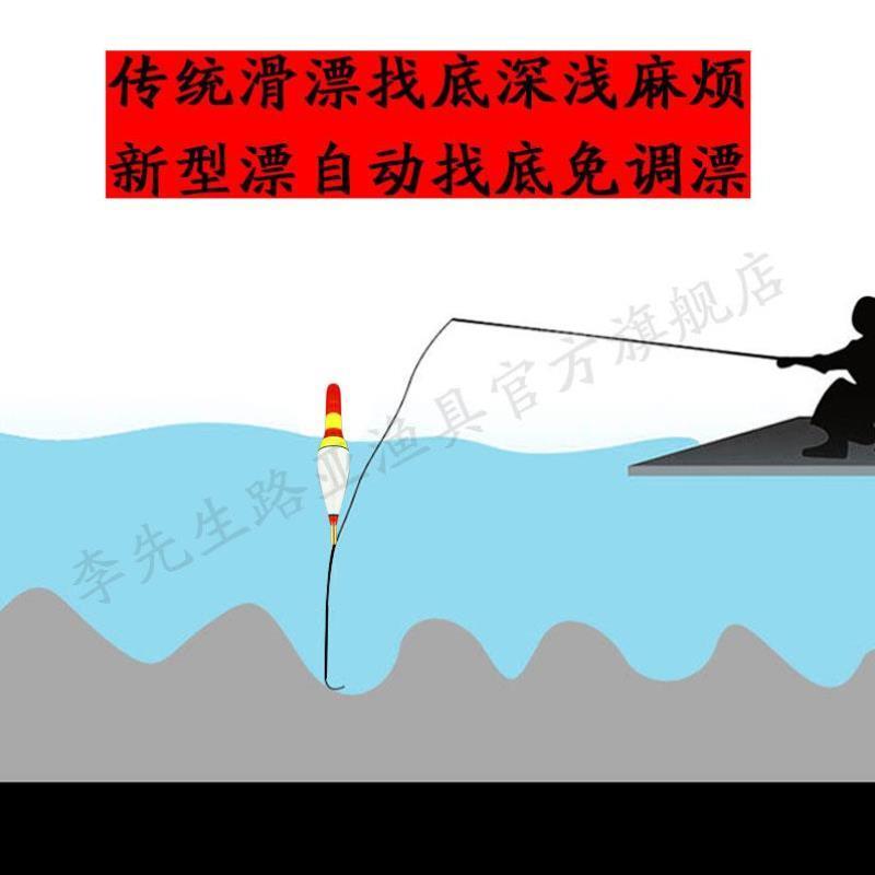 路亚免调漂自动找k底浮滑漂矶钓鱼电子发光夜光漂鱼漂加粗短款组
