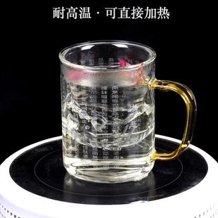 玻璃茶杯茶水分离大悲咒心经药师咒家用带盖把手过滤喝水杯花茶杯