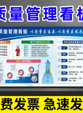 车间质量管理看板6s5s管理标识牌贴生产管理标识贴工厂产品品质提示牌目视化精益生产宣传栏生产宣传标语定制