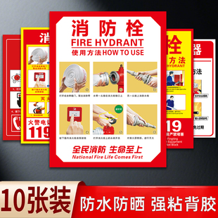 消防栓贴纸消防标识标牌消防栓操作示意图消火栓贴纸全套消防柜门消防箱操作说明贴室内外灭火器使用方法贴纸