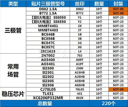 贴片三极管包 MOS场效应管组合包 SS8050 78L05 常用22种各10个