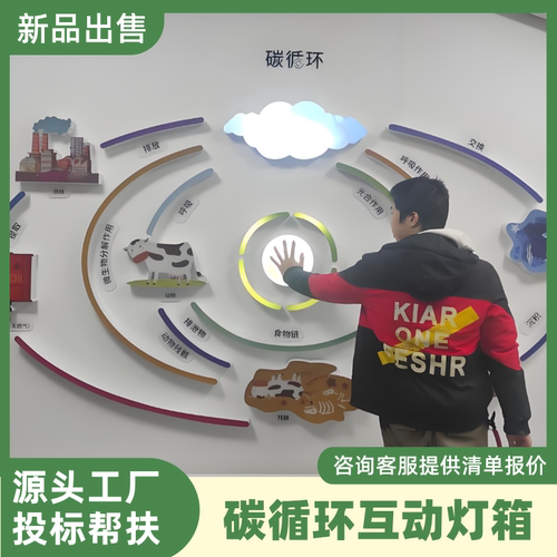 碳循环互动灯箱vr环保节水科技馆宣传碳中和排放垃圾分类旅程灯牌
