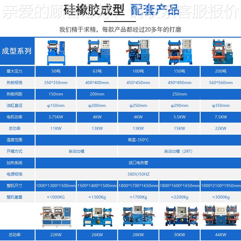供silico5ne手机套油压YX-50T成板型机 0Ｔ全应自动平硫化机现货