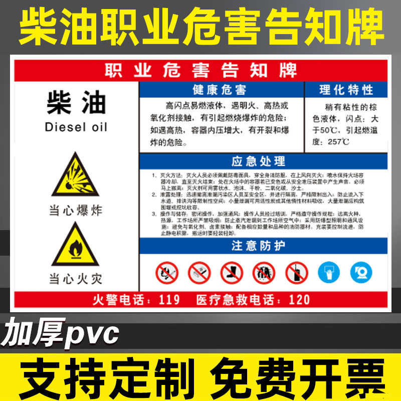 柴油职业危害告知牌卡行安全周知卡加油站车噪声甲醛高温职业危害警示