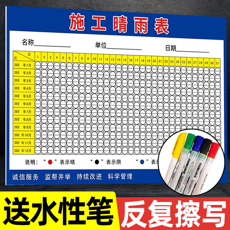 建筑工地施工晴雨表贴纸天气状况