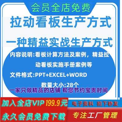 IE工业工程师工厂效率管理生产系统精益拉动看板生产方式培训PPT