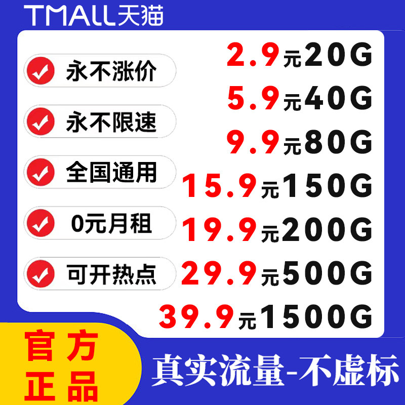 纯流量上网卡无需预存移动联通流量卡随身wifi包年卡4g5g包月卡流量无限卡全国通用流量不限速无通话无号高性价比高么？