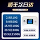 移动纯流量上网套餐包无需预存包年联通4g电信无线无限5G网卡车载数据无号无通话全国通用随身wifi路由器热点