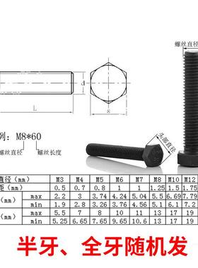 8.8级高2强度外六角螺钉丝栓黑色螺长外六角螺M20M22M76524M7M30M