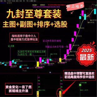 2026九封至尊波段选股全套指标公式买起涨手机电脑通用升级版套装