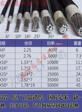 农网改造室外防老化线62F102F162F252F35平方单芯铝线架空线铝芯