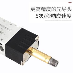 气动一一出常闭电磁阀2V025 DC24V开关阀通气阀阀进体 两位两