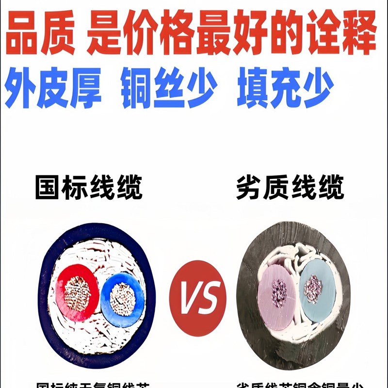 速发鑨翔电缆线纯铜24芯 0.75 1.5 2.5 4 6平方软护套国标线