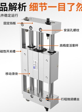 速发CY1L无杆气缸磁偶式带导杆长行程10/15/20/2/40-100/200/00/4